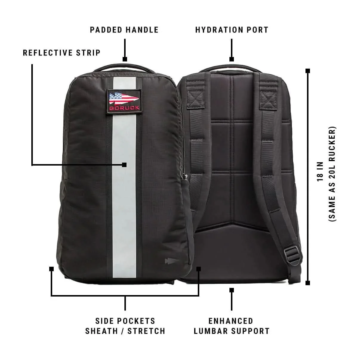 Basic Rucker + FREE Plate - Image 4